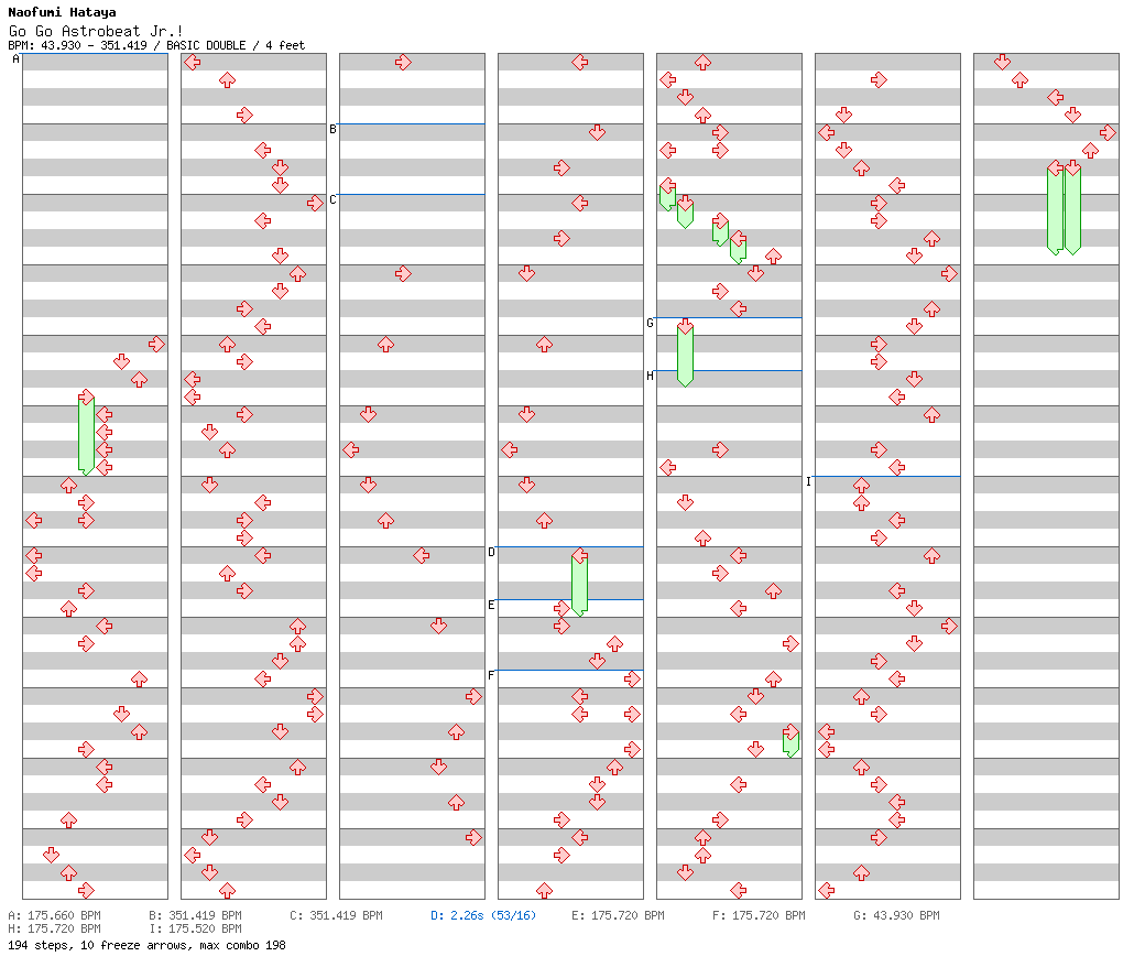 Go Go Astrobeat Jr.! / 8 / BASIC