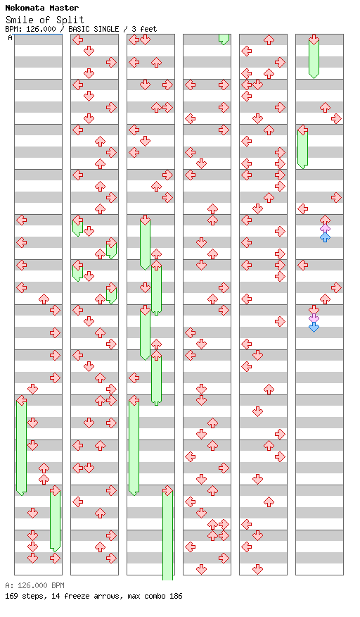 Smile of Split / 4 / BASIC