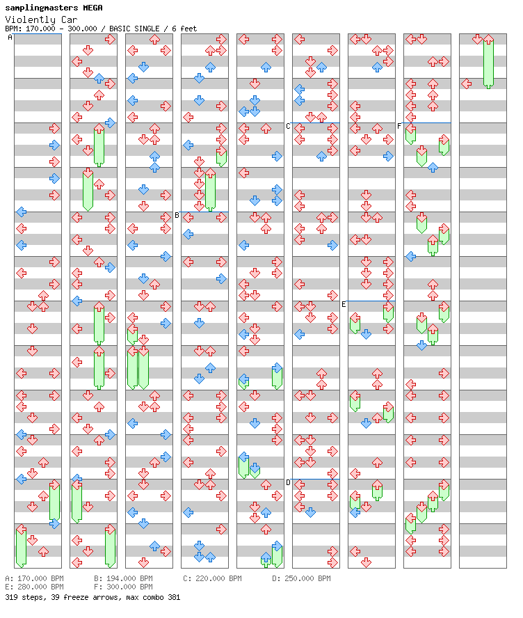 Violently Car / 4 / BASIC