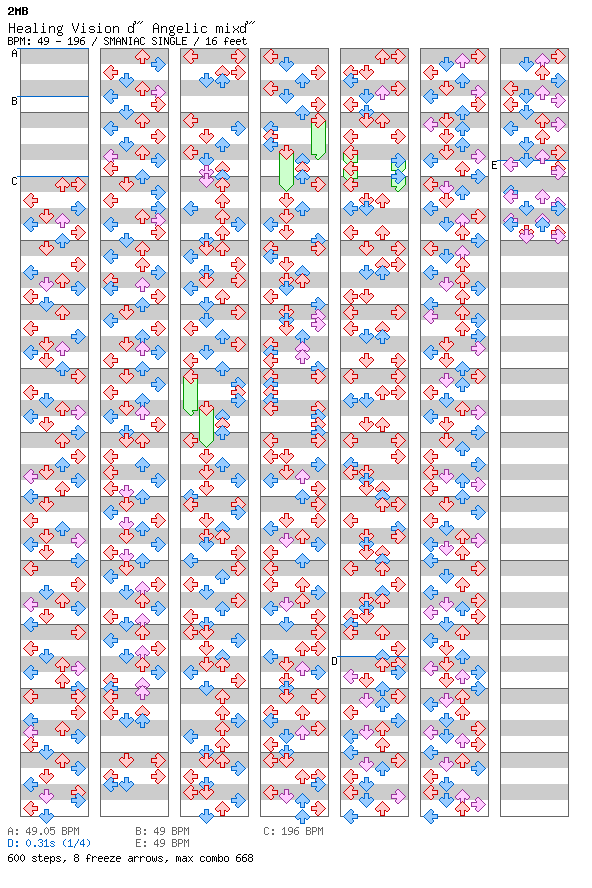 Healing Vision ~Angelic mix~ / 4 / SMANIAC