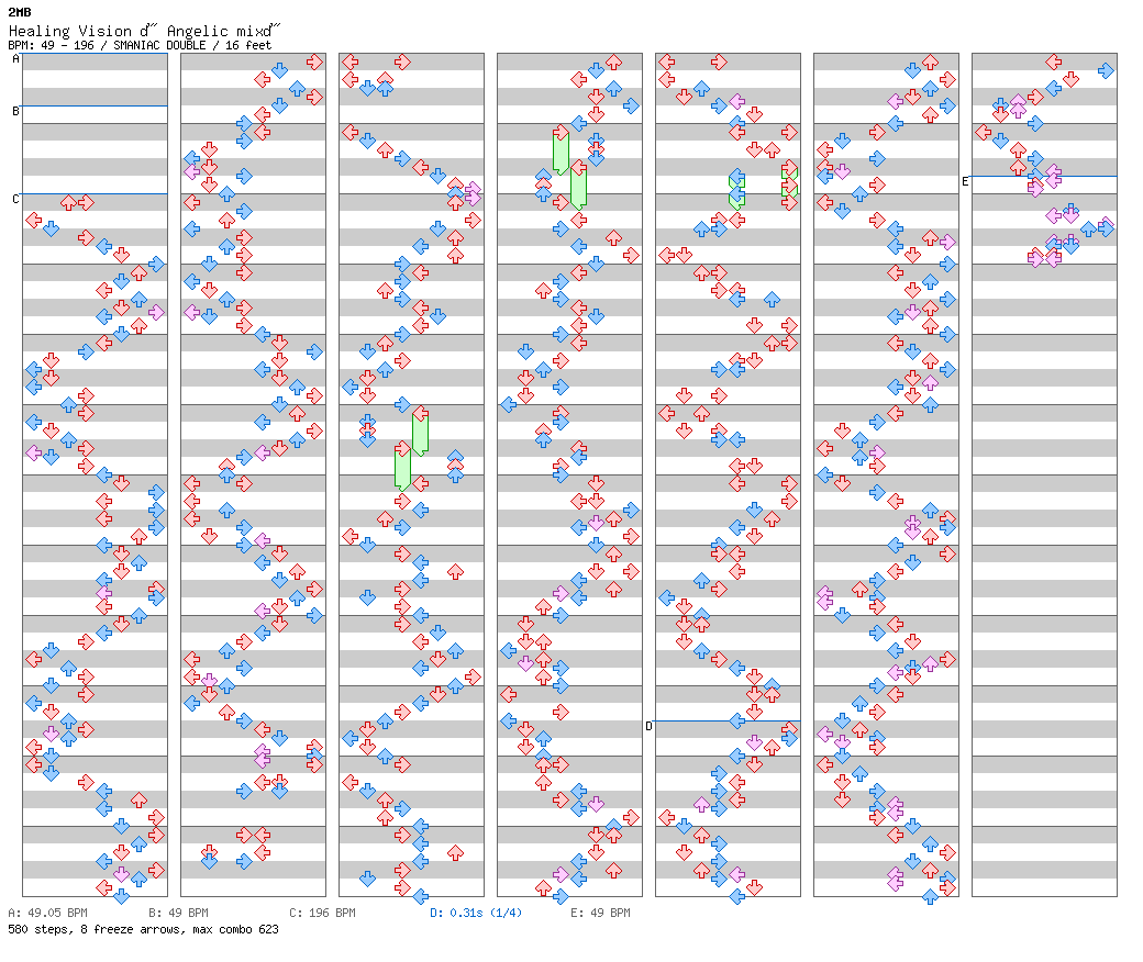 Healing Vision ~Angelic mix~ / 8 / SMANIAC