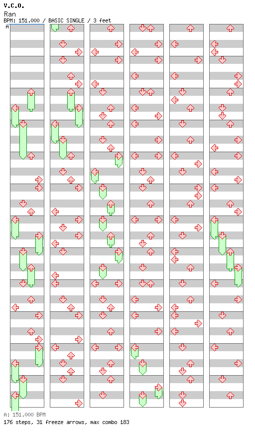 Ran / 4 / BASIC