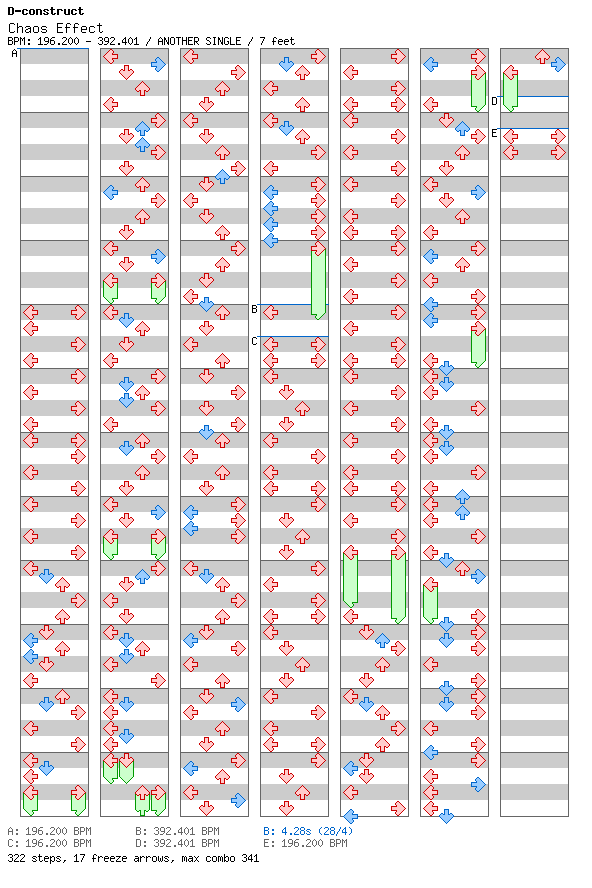 Chaos Effect / 4 / ANOTHER