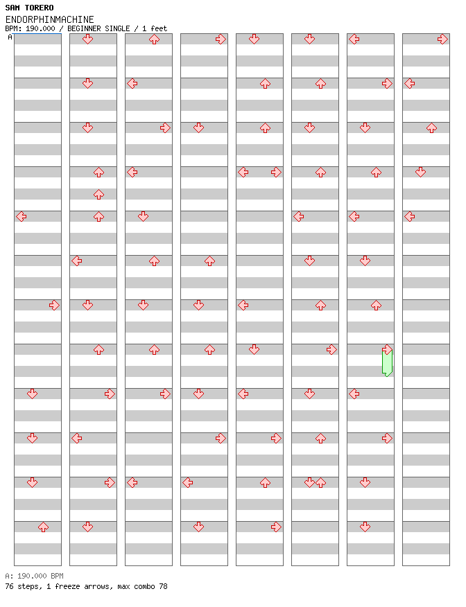 ENDORPHINMACHINE / 4 / BEGINNER