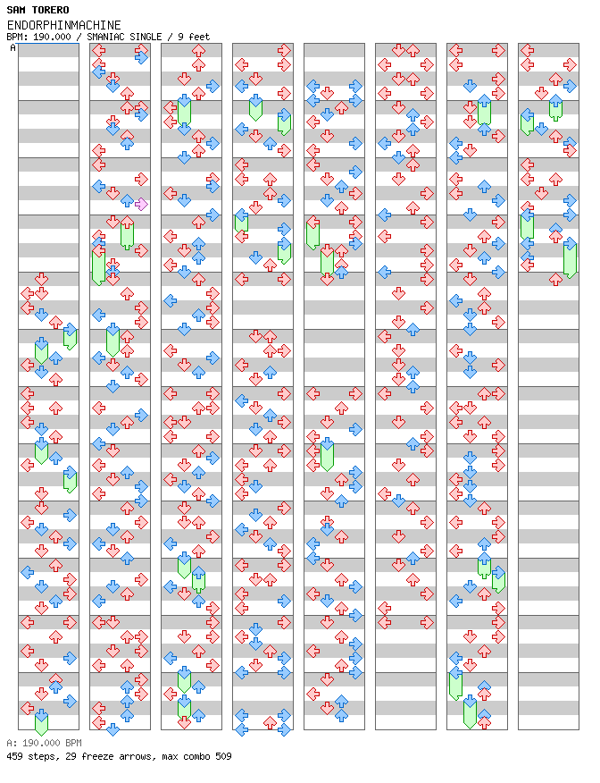 ENDORPHINMACHINE / 4 / SMANIAC