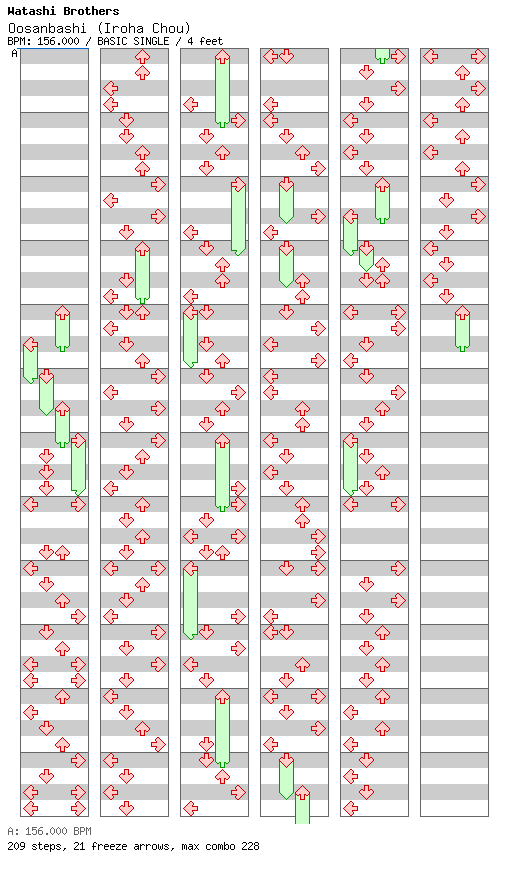 Oosanbashi (Iroha Chou) / 4 / BASIC