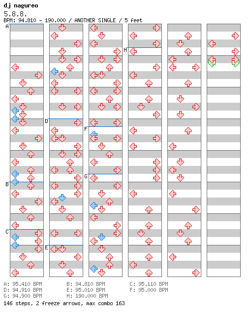5.8.8. / 4 / ANOTHER