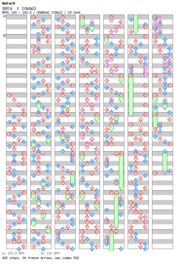 BREAK DOWN! / 4 / SMANIAC