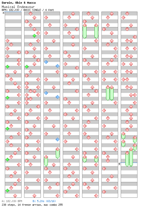 Musical Endeavour / 4 / BASIC