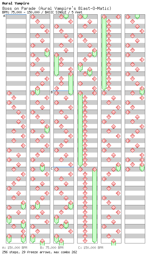 Boss on Parade (Aural Vampire's Blast-O-Matic) / 4 / BASIC
