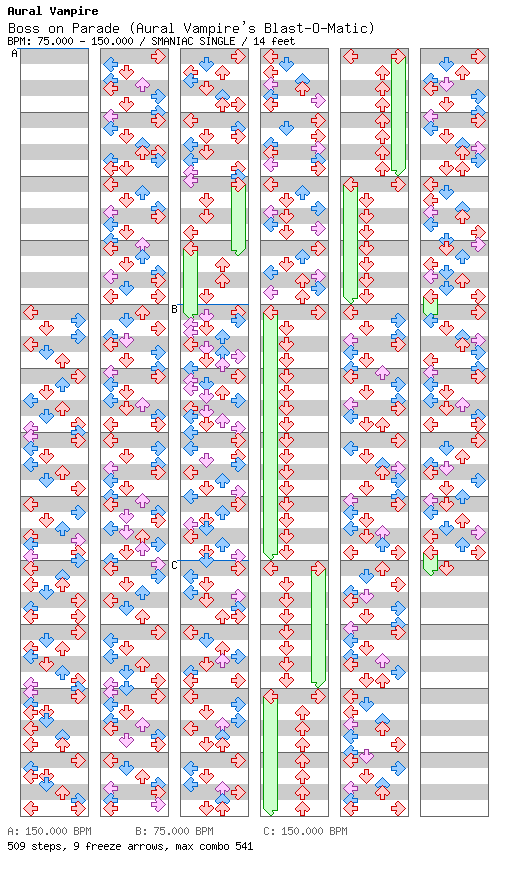 Boss on Parade (Aural Vampire's Blast-O-Matic) / 4 / SMANIAC