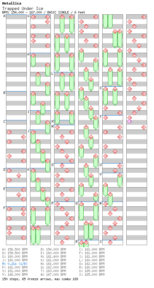 Trapped Under Ice / 4 / BASIC