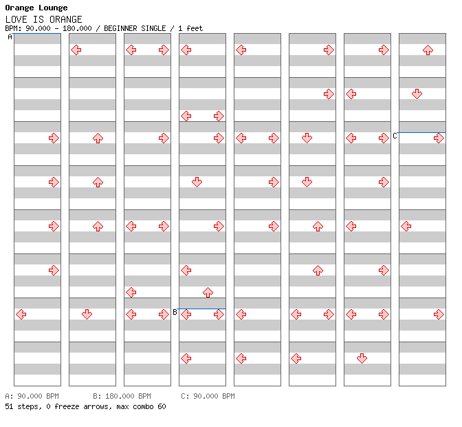 LOVE IS ORANGE marble version / 4 / BEGINNER