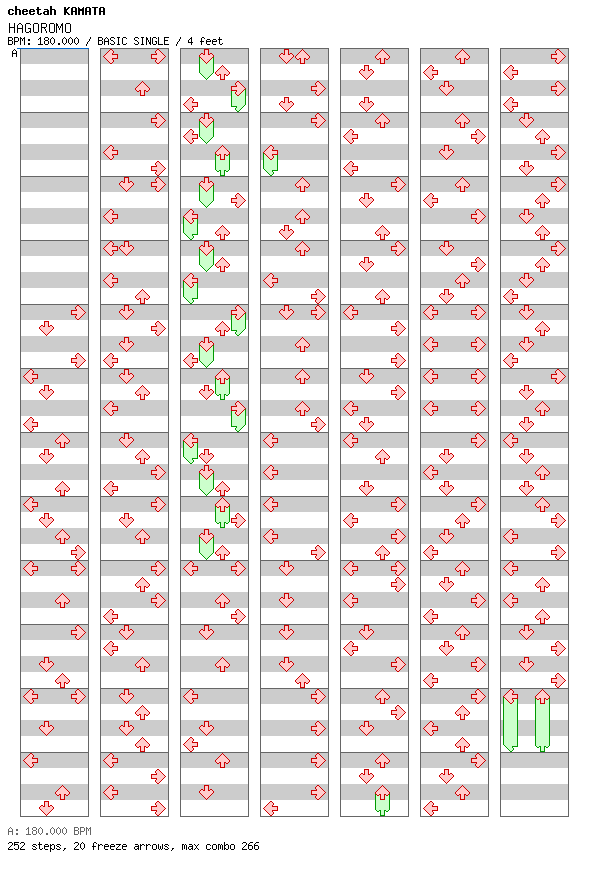 HAGOROMO / 4 / BASIC