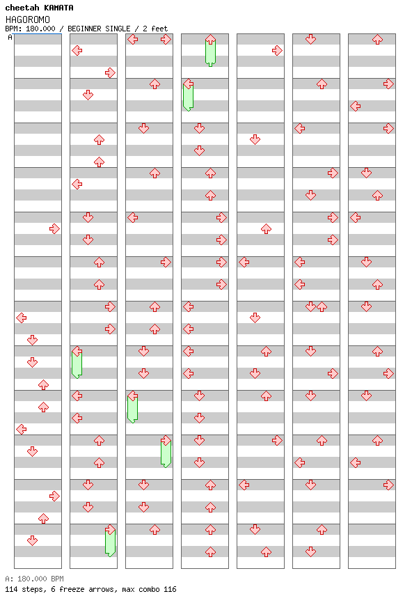 HAGOROMO / 4 / BEGINNER