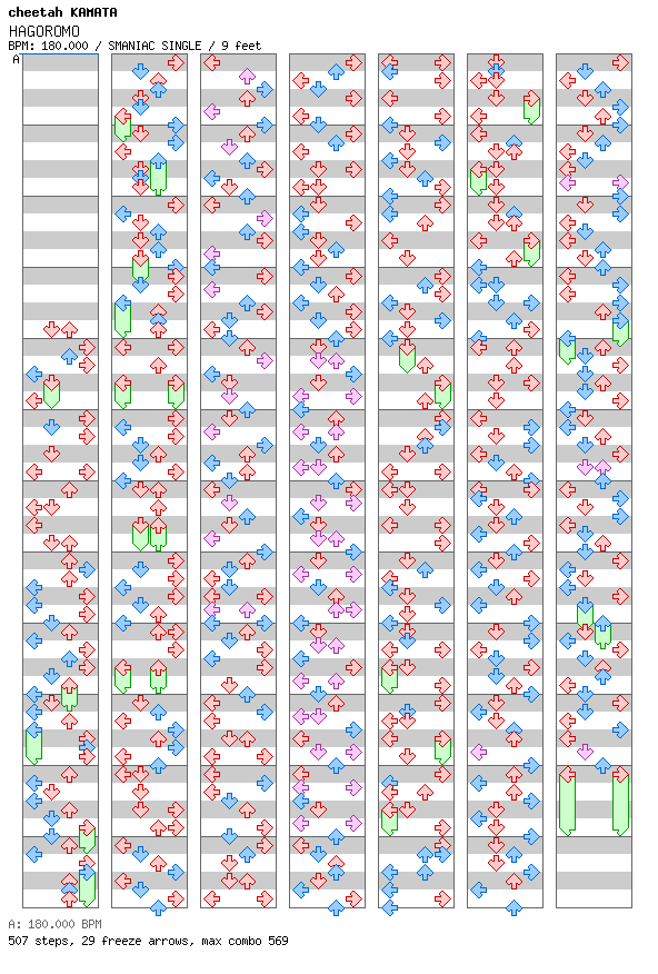 HAGOROMO / 4 / SMANIAC