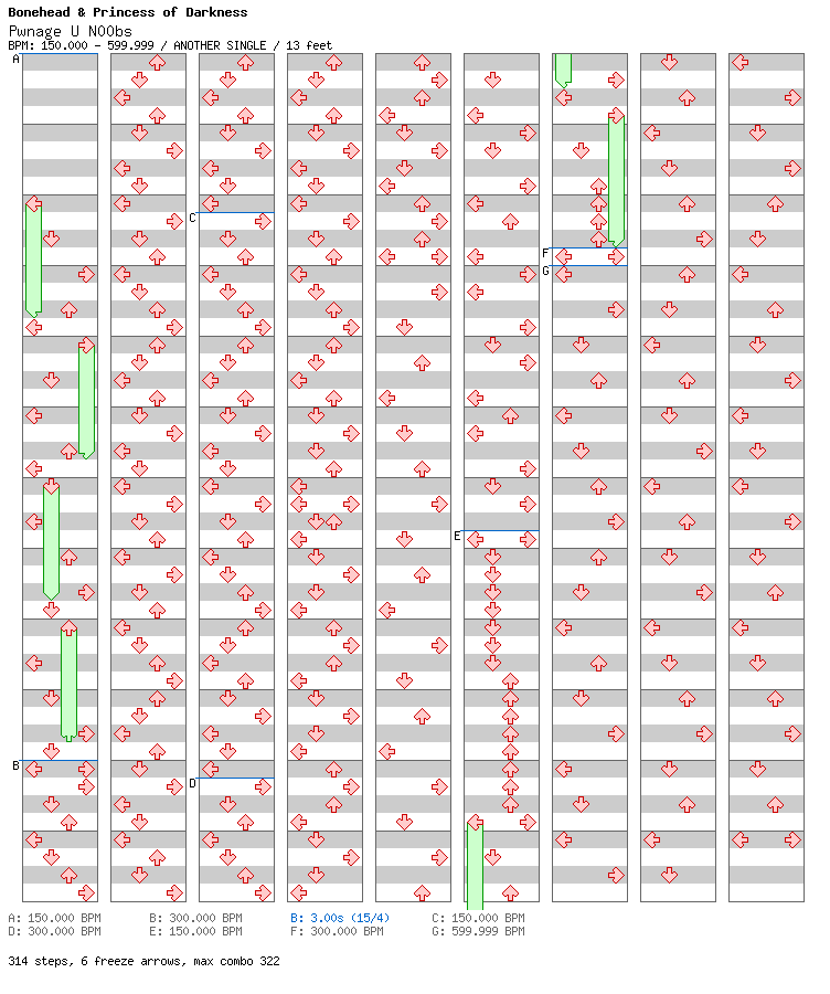 Pwnage U N00bs / 4 / ANOTHER
