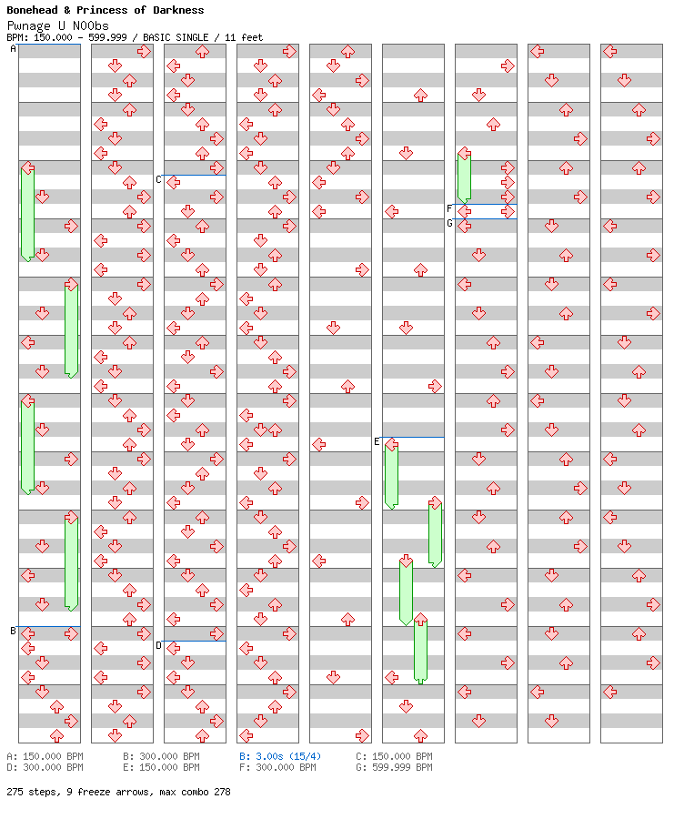 Pwnage U N00bs / 4 / BASIC
