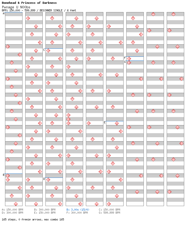 Pwnage U N00bs / 4 / BEGINNER