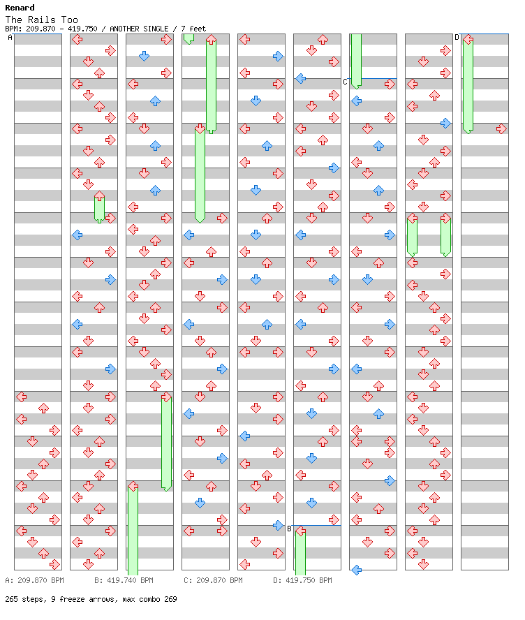 The Rails Too / 4 / ANOTHER