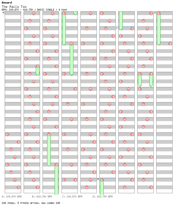 The Rails Too / 4 / BASIC