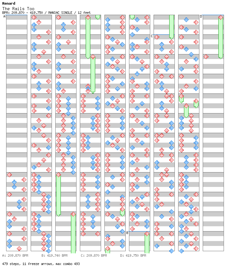 The Rails Too / 4 / MANIAC