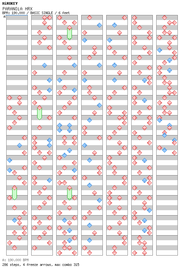 PARANOiA HRX / 4 / BASIC