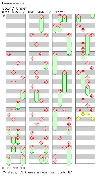 Going Under / 4 / BASIC