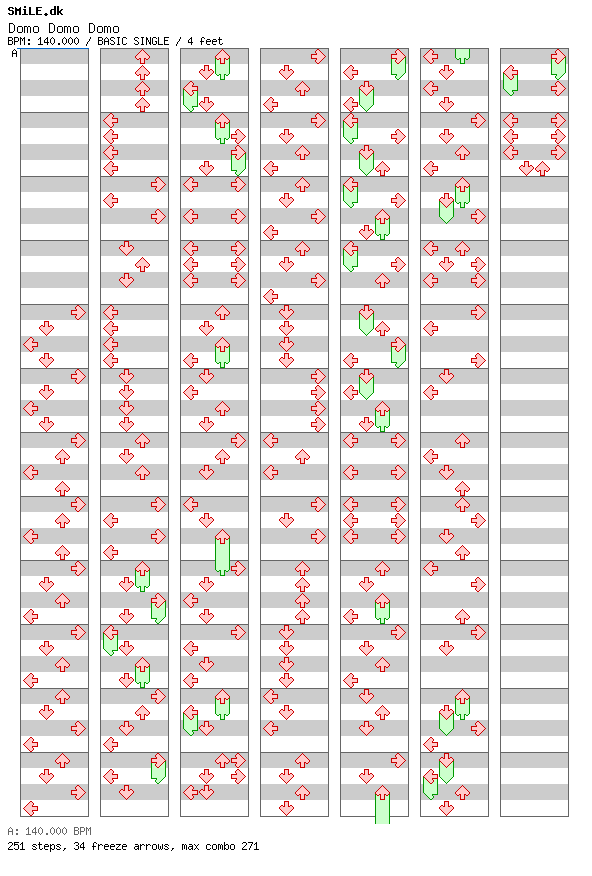 Domo Domo Domo / 4 / BASIC