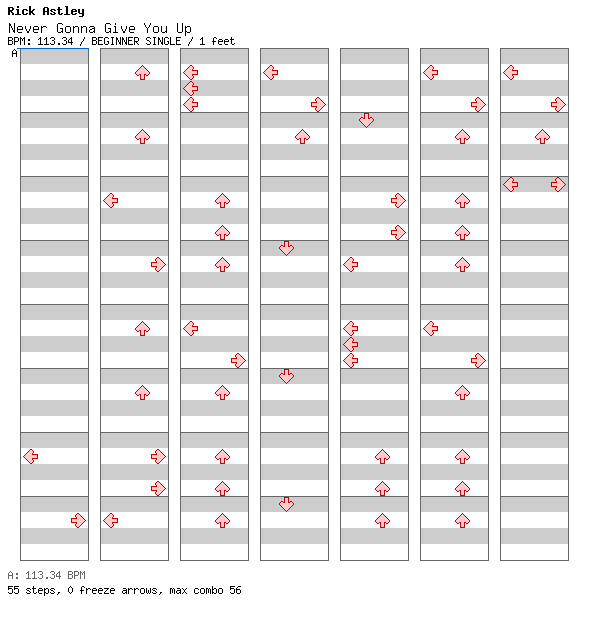 Never Gonna Give You Up / 4 / BEGINNER