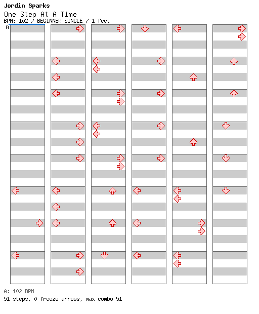 One Step At A Time / 4 / BEGINNER
