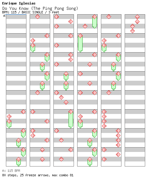 Do You Know (The Ping Pong Song) / 4 / BASIC