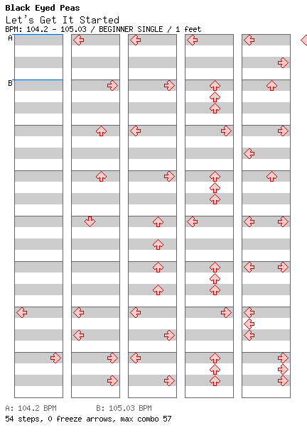 Let's Get It Started / 4 / BEGINNER
