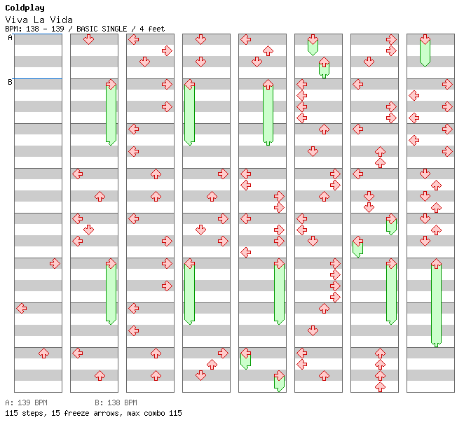 Viva La Vida / 4 / BASIC