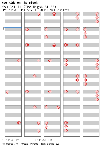 You Got It (The Right Stuff) / 4 / BEGINNER