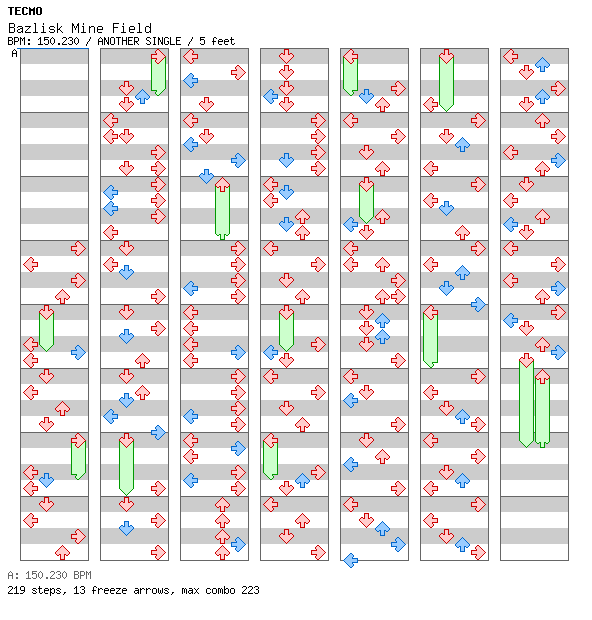 Bazlisk Mine Field (From Ninja Gaiden) / 4 / ANOTHER