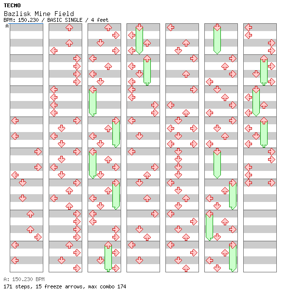 Bazlisk Mine Field (From Ninja Gaiden) / 4 / BASIC