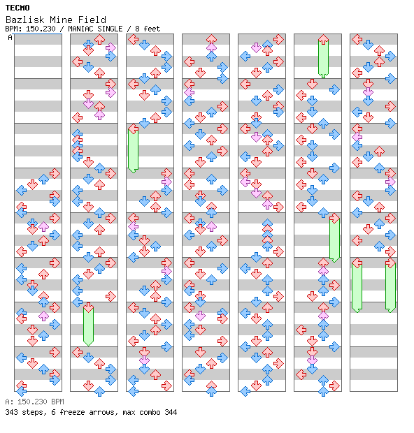 Bazlisk Mine Field (From Ninja Gaiden) / 4 / MANIAC