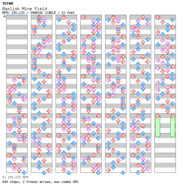 Bazlisk Mine Field (From Ninja Gaiden) / 4 / SMANIAC