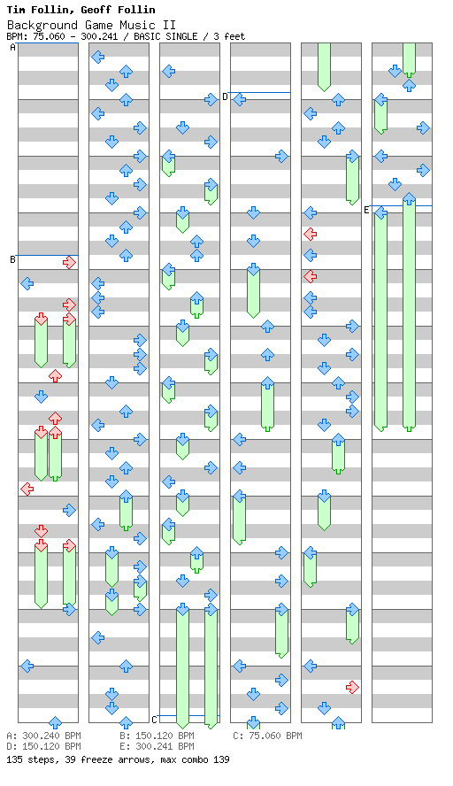 Background Game Music II (Sliver Surfer) / 4 / BASIC