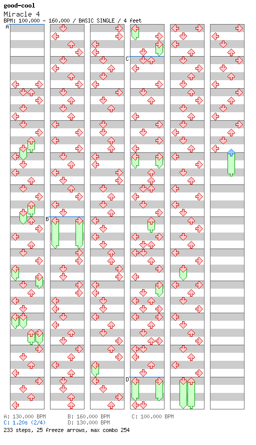Miracle 4 / 4 / BASIC