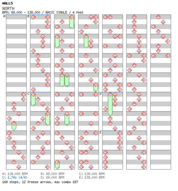 NORTH / 4 / BASIC