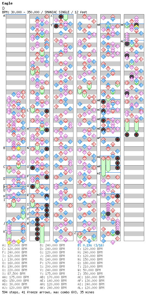 D / 4 / SMANIAC