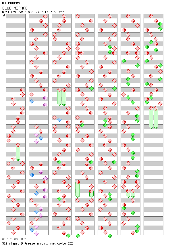 BLUE MIRAGE / 4 / BASIC