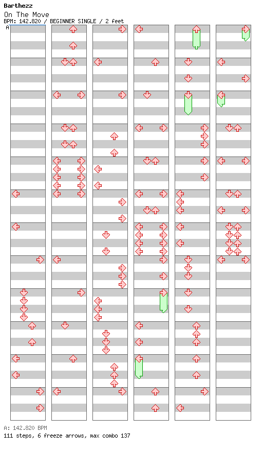 On The Move / 4 / BEGINNER