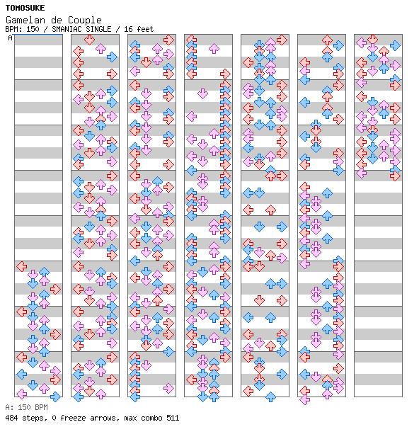 Gamelan de Couple / 4 / SMANIAC