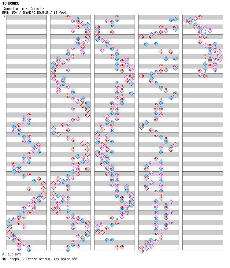 Gamelan de Couple / 8 / SMANIAC