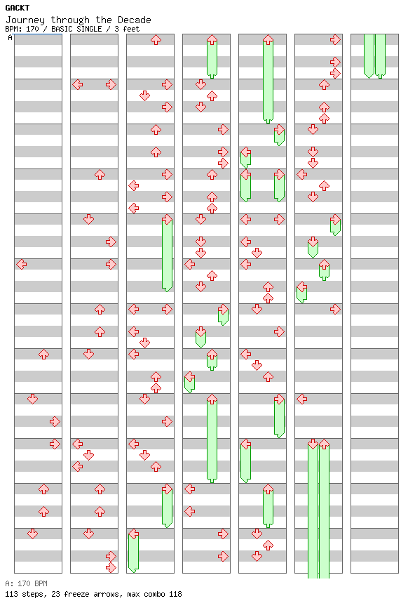 Journey through the Decade / 4 / BASIC