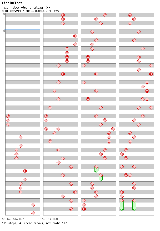 Twin Bee -Generation X- / 8 / BASIC