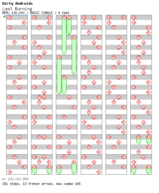 Last Burning / 4 / BASIC